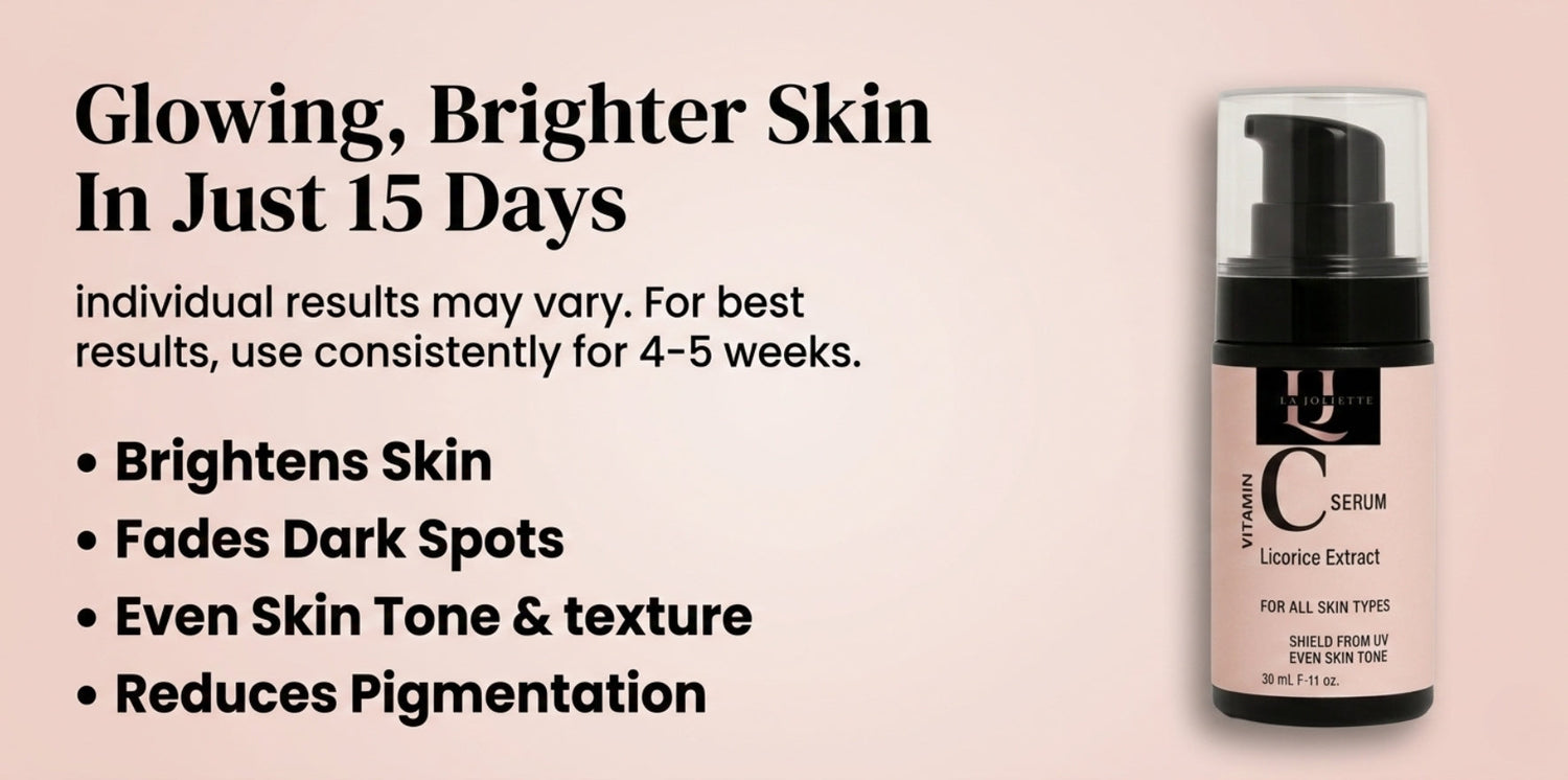 The Science Behind The Vitamin C & Licorice Extract Combination For Pigmentation by Mr. Bhavin Kathiriya