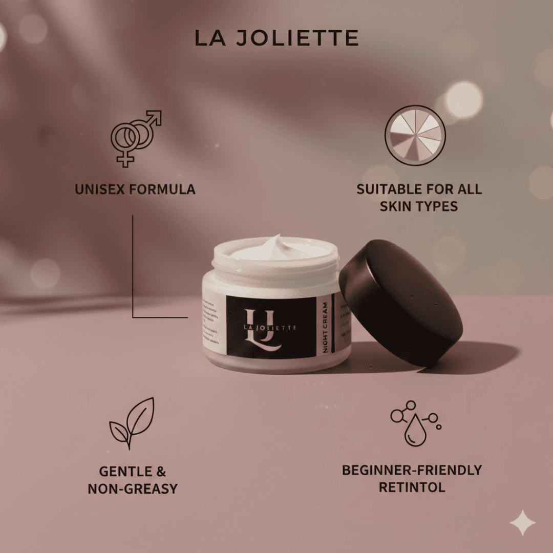 Retinol & Ceramide Night Cream